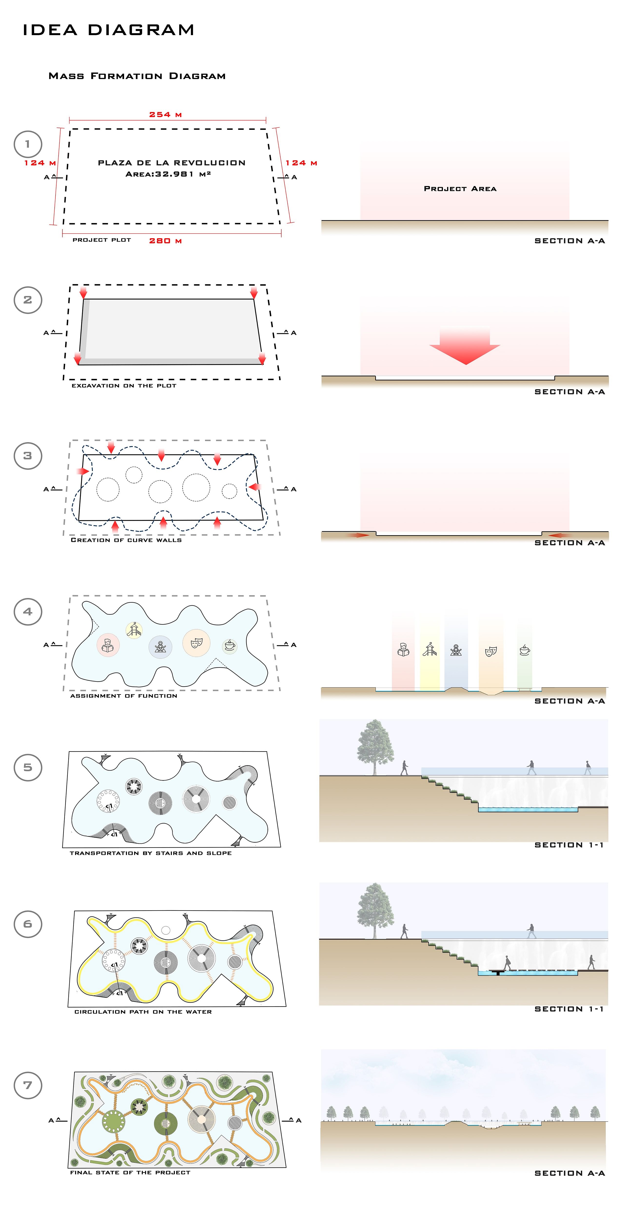 丨古巴哈瓦那丨Selim Senin及团队（Alev Doru等）-32