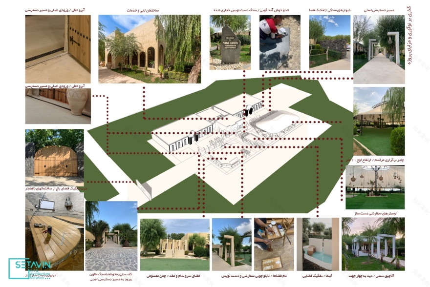 باغ سیب(苹果花园)丨伊朗德黑兰丨乌尔亚建筑工作室-33