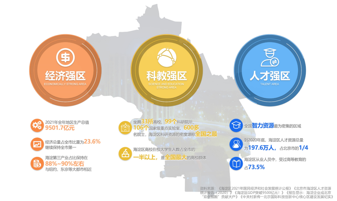 学院路一刻钟生活圈丨中国北京丨北京清华同衡规划设计研究院有限公司,同泽景园（北京）园林工程有限公司-48