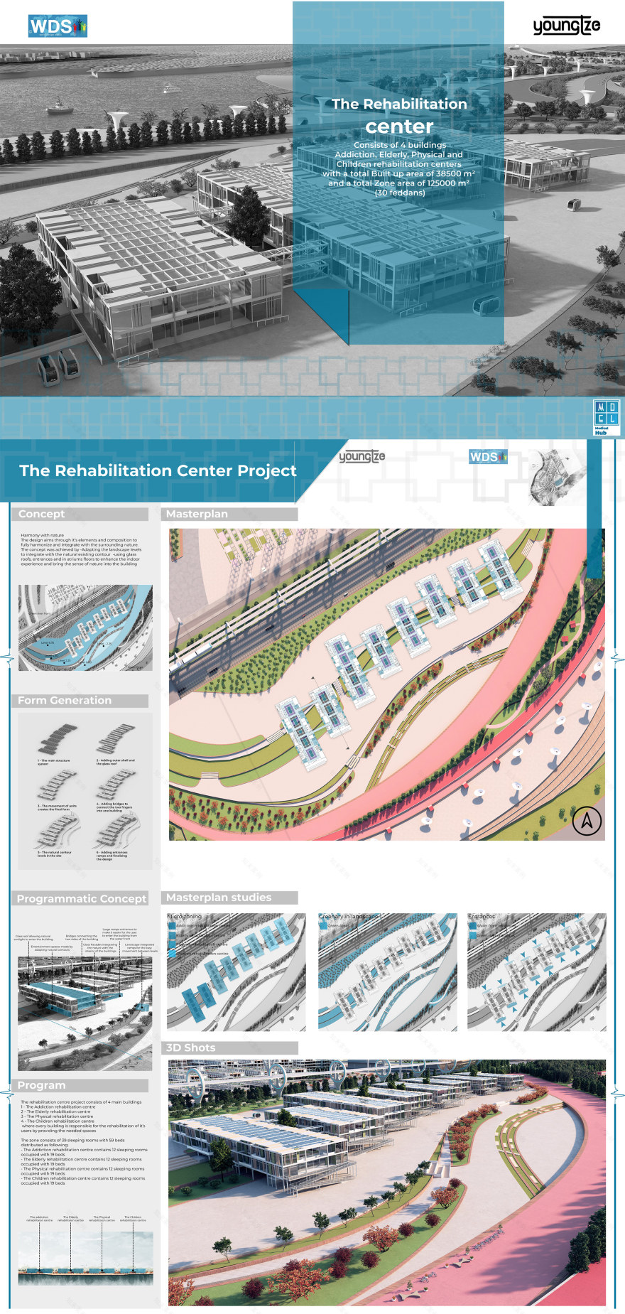 扬子江 一座年轻有韧性的城市丨中国武汉丨WDS Egypt-102