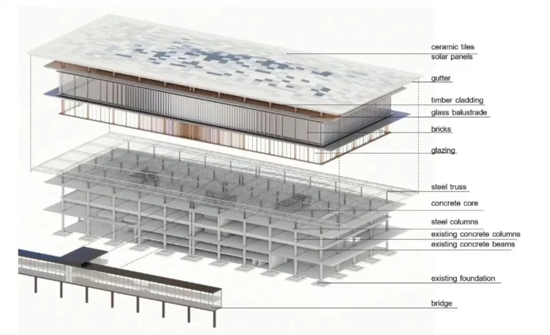 里加 Ropa· 渡轮码头丨拉脱维亚里加丨扎哈·哈迪德建筑事务所-34