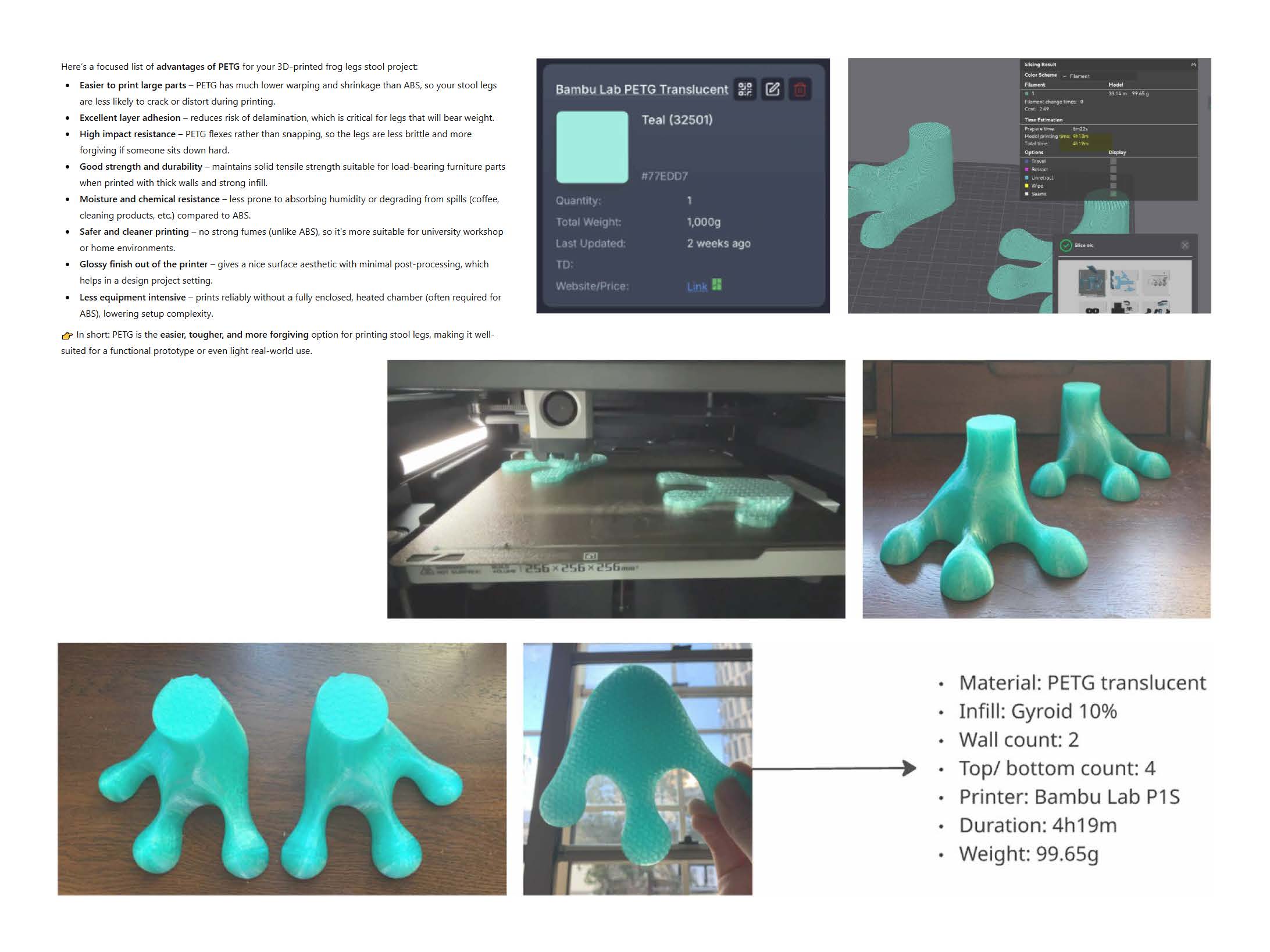 ABB336_Furniture Design & Fabrication: Assessment 2-21