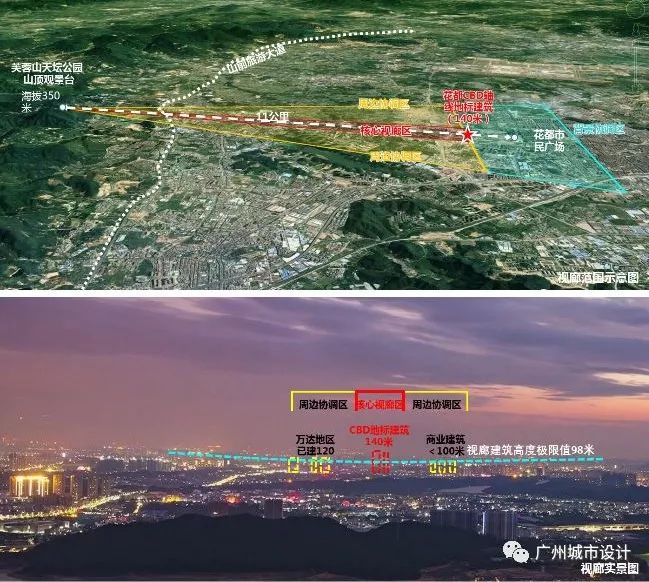 《广州北部地区城市设计》 | 山水林田城,构建城乡野全域景观-27