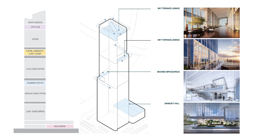 金茂平阳鳌江国际新城超高层丨中国温州丨AECOM-18
