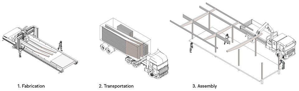 Modular Bahia模块化住宅丨巴西巴伊亚丨UNA barbara e valentim建筑事务所-81