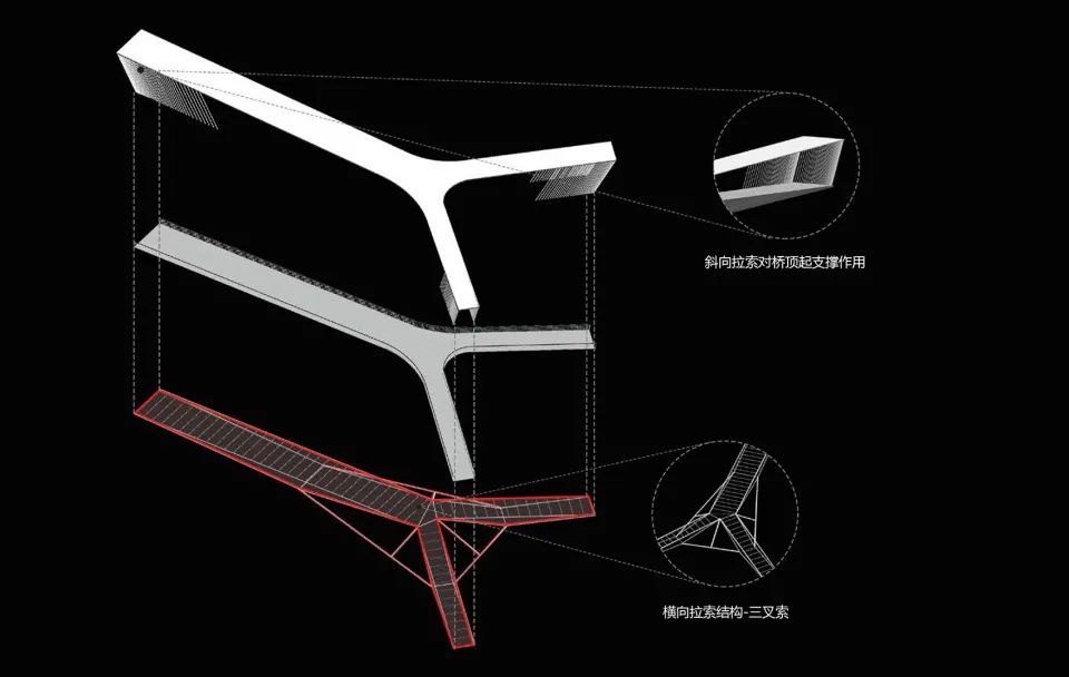 深圳坪山高级中学跨河人行桥 | 结构与空间的美学统一-36