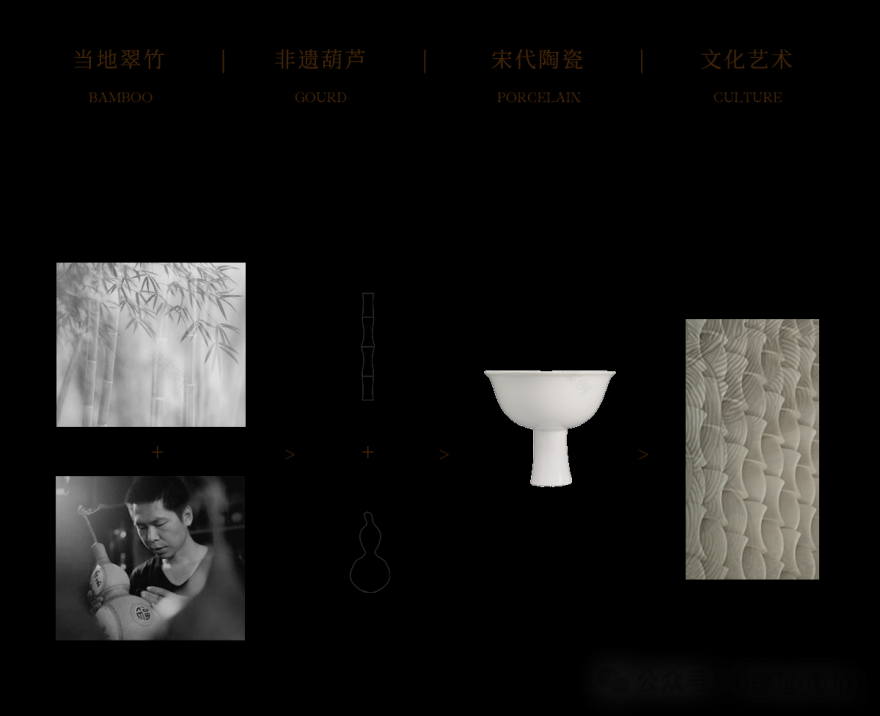 财信 · 君澜丨中国聊城丨硬装矩阵纵横,软装DAS大森-9