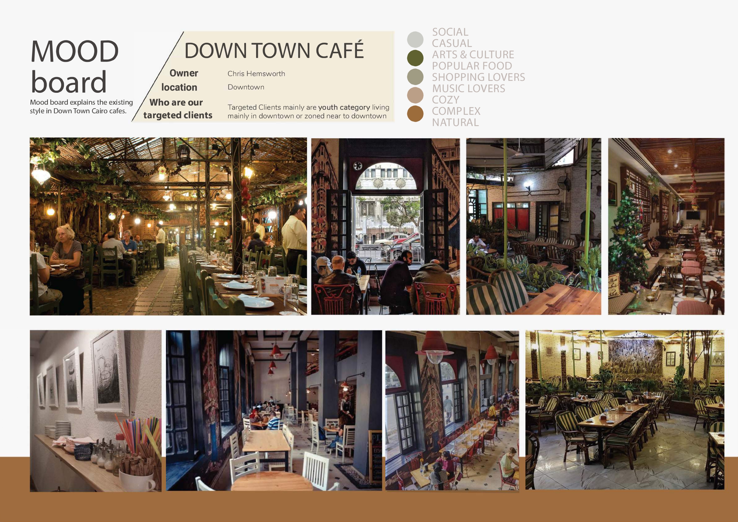 Celebrity's Café 室内设计丨埃及开罗丨开罗大学建筑系-9