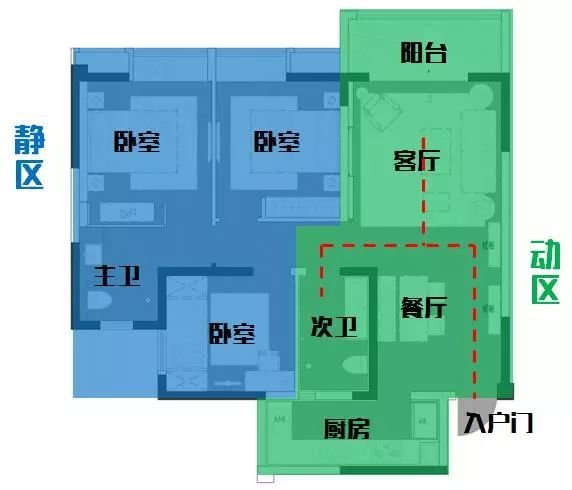 动线设计 | 让小家变大家的室内设计秘诀-25
