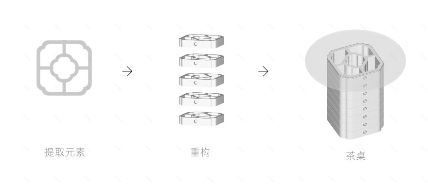 英歌魂 4·0工夫茶坊丨中国上海丨环球去野设计-24