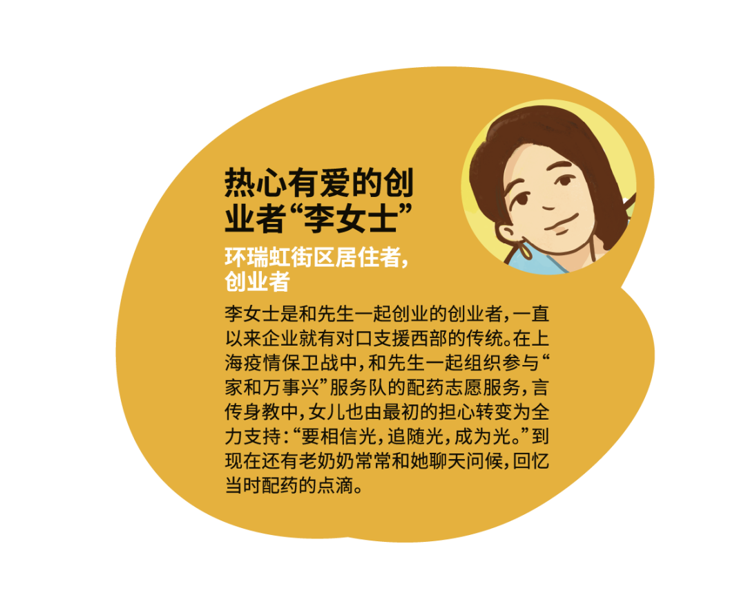 谁说展览只能在美术馆？“楼下坐坐”社区参与式策展——past-current-future-57