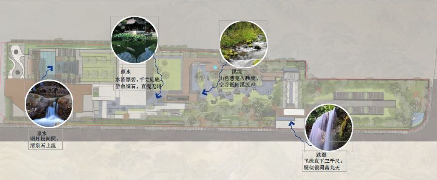 青岛青特·悦海府 | LAURENT 罗朗景观 定制新贵圈层生活方式-17