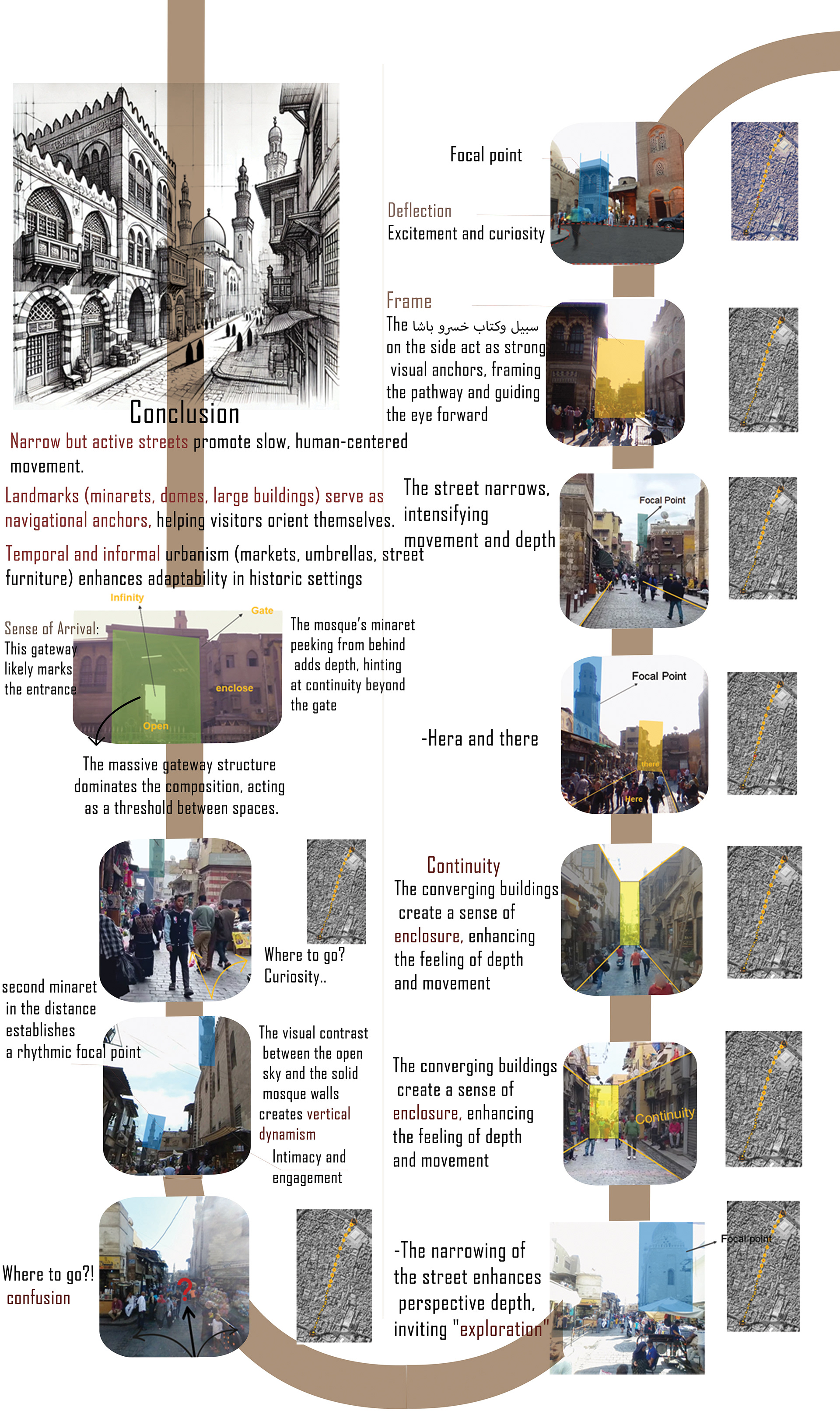 تَجَلِّ | مشروع تطوير شارع المعز-31