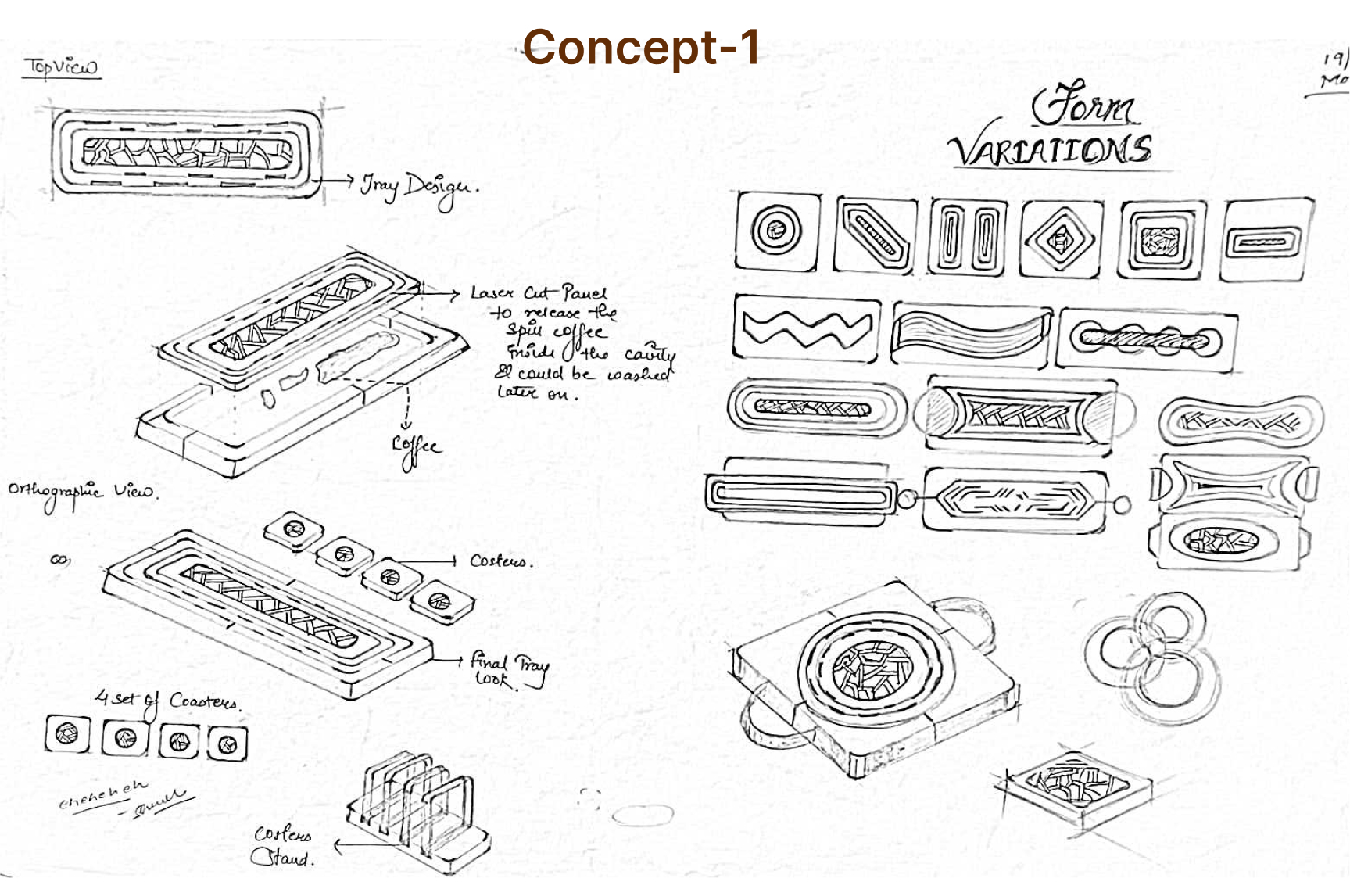 Arabic Qahwa Cup & Tray Set-18