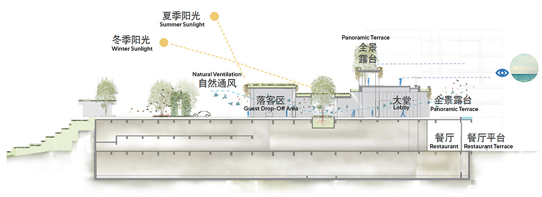 三亚海棠湾阳光壹酒店建筑设计丨中国三亚丨欧华尔顾问有限公司-89