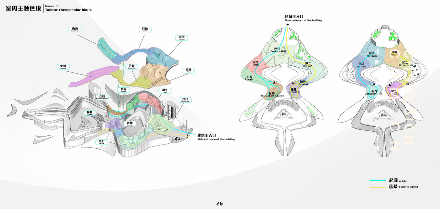 游影诉说·海洋博物馆方案设计丨CHS ARCHITECTURE-24