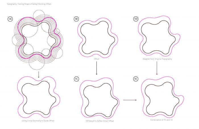 丨菲律宾丨CAZA-7