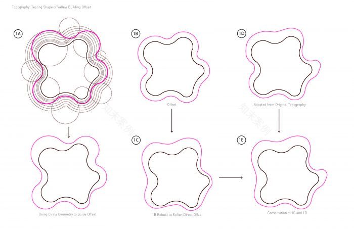 丨菲律宾丨CAZA-7