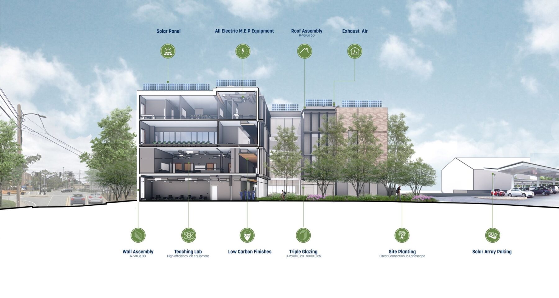 MassBay Community College Center for Health Sciences, Early Childhood, and Human Services - Sasaki-8