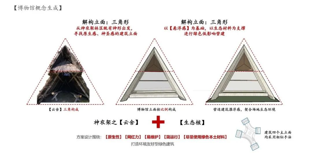 神农架野生道地中药材文化博物馆丨中国神农架丨清华大学建筑设计研究院-10