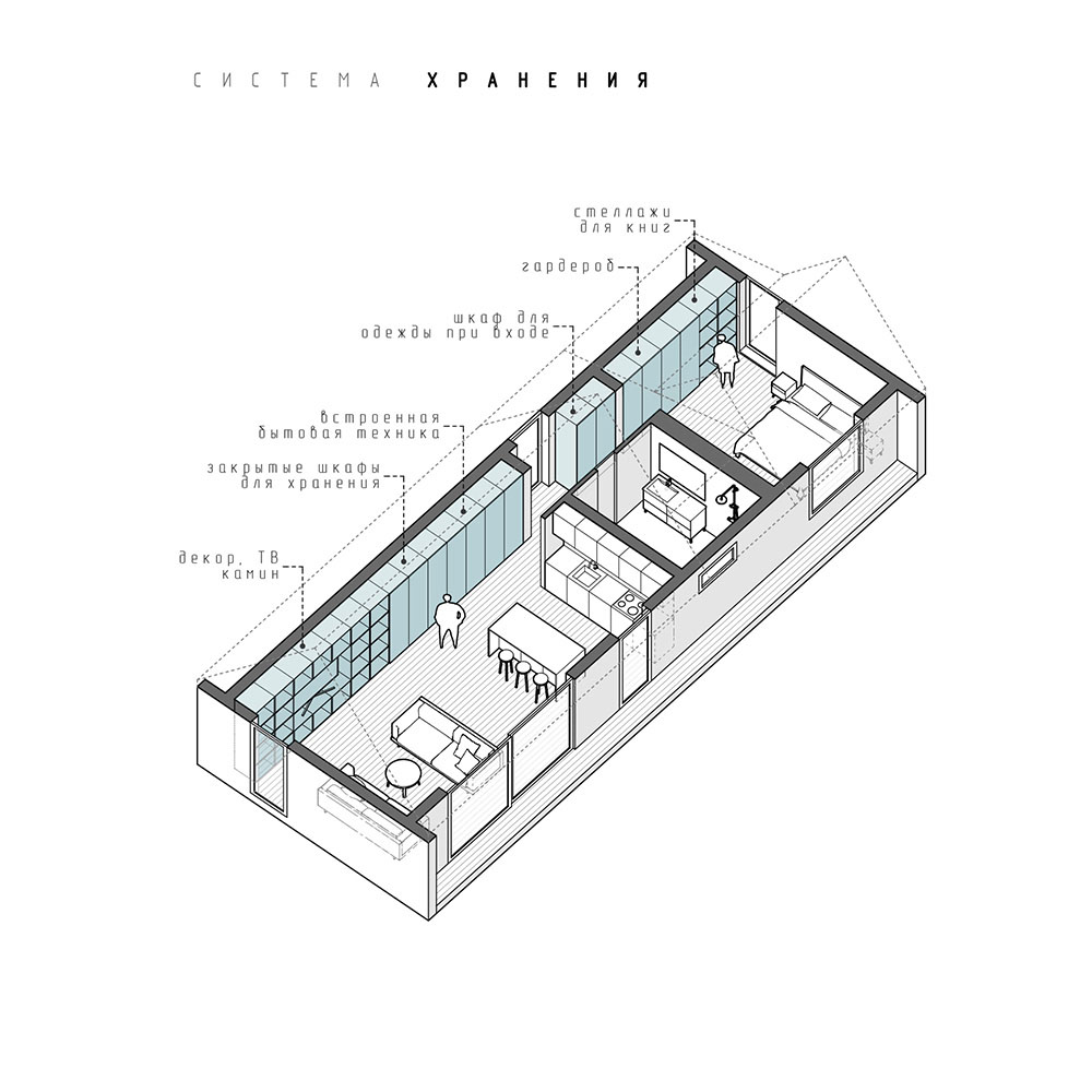 PLUSMODUL INT2 architecture-23