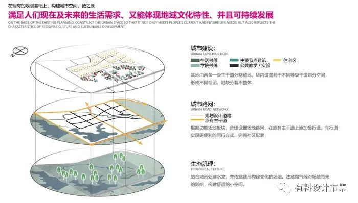 校城一体，自然栖留-22