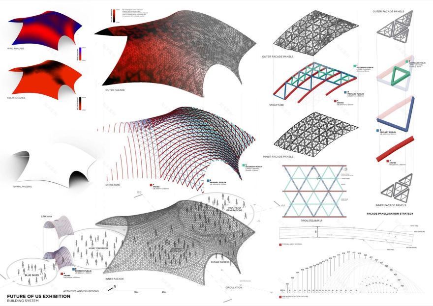 未来之旅 · 新加坡有机展览设计-90