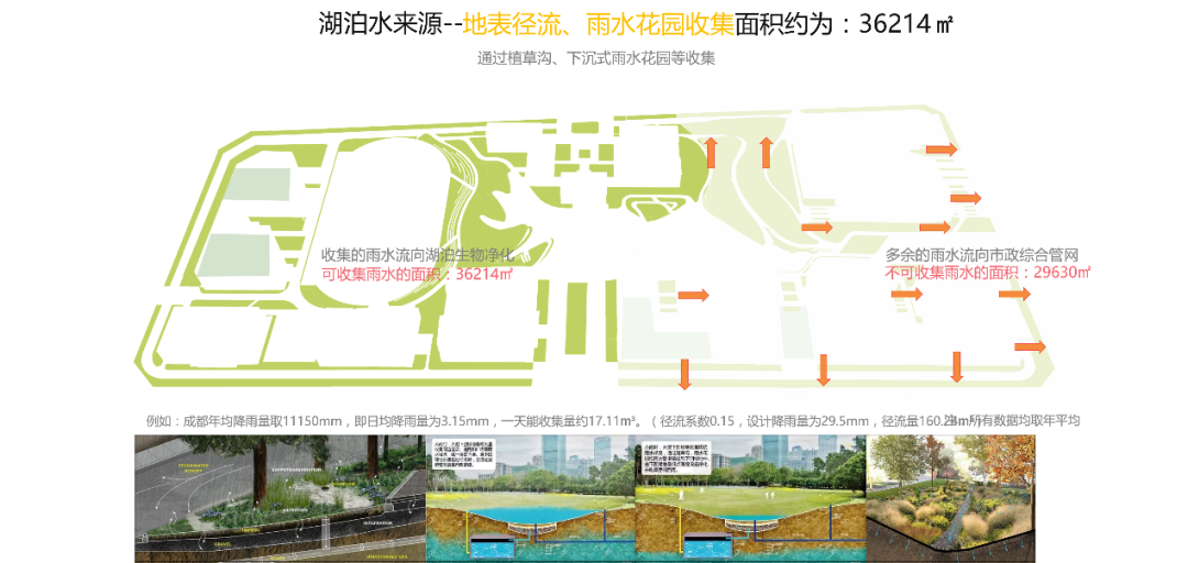 东盟艺术学院景观设计丨中国成都丨DU.SCAPE 景度设计-21