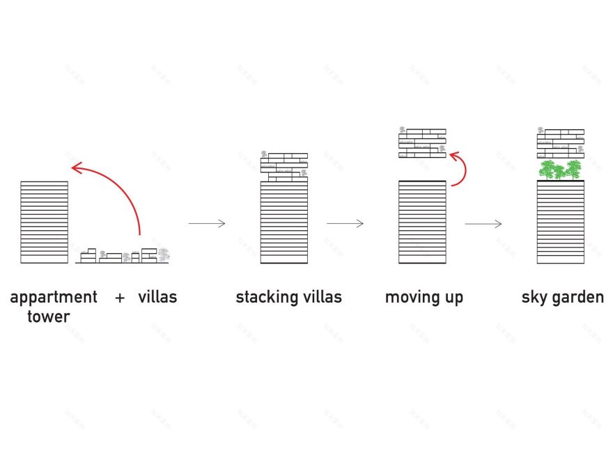 新加坡空中别墅,尽享城市风光-19