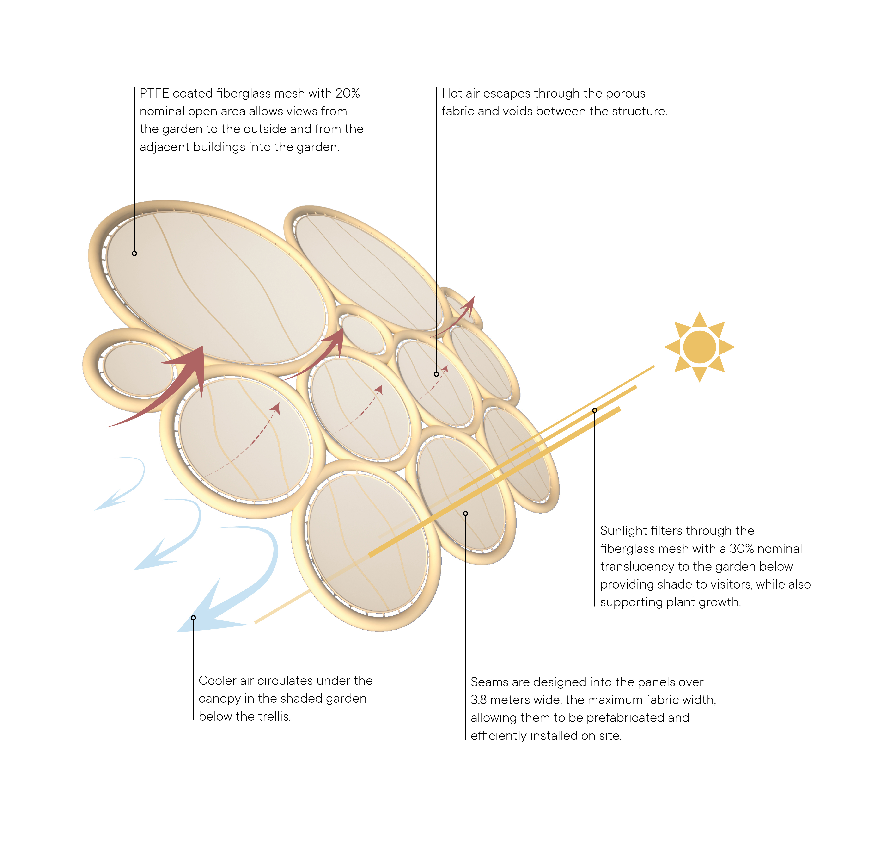 阿尔瓦斯尔广场丨阿联酋迪拜-43