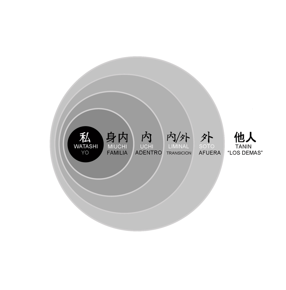日本文化中心丨哥伦比亚-60