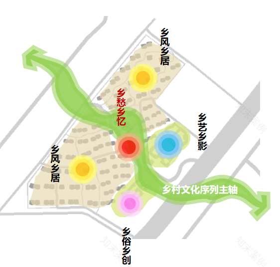 藏马山居 | 山水田园的诗意栖居-35