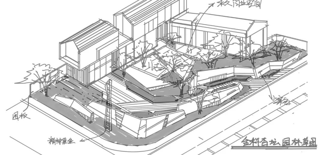 佛山金科城 | 山水折叠的现代城市庭园-23