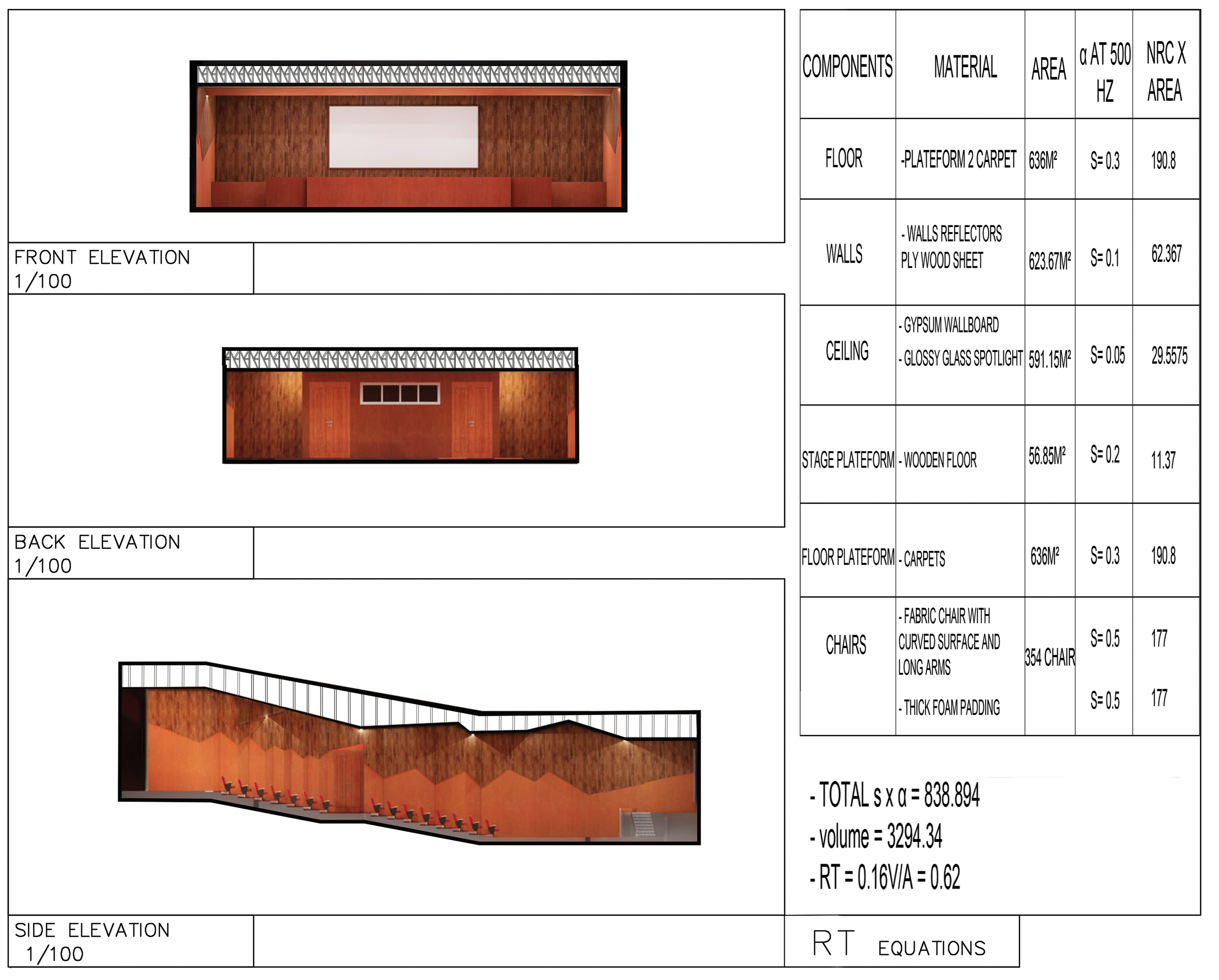 Theater Hall Design (Acoustic Treatment)-2