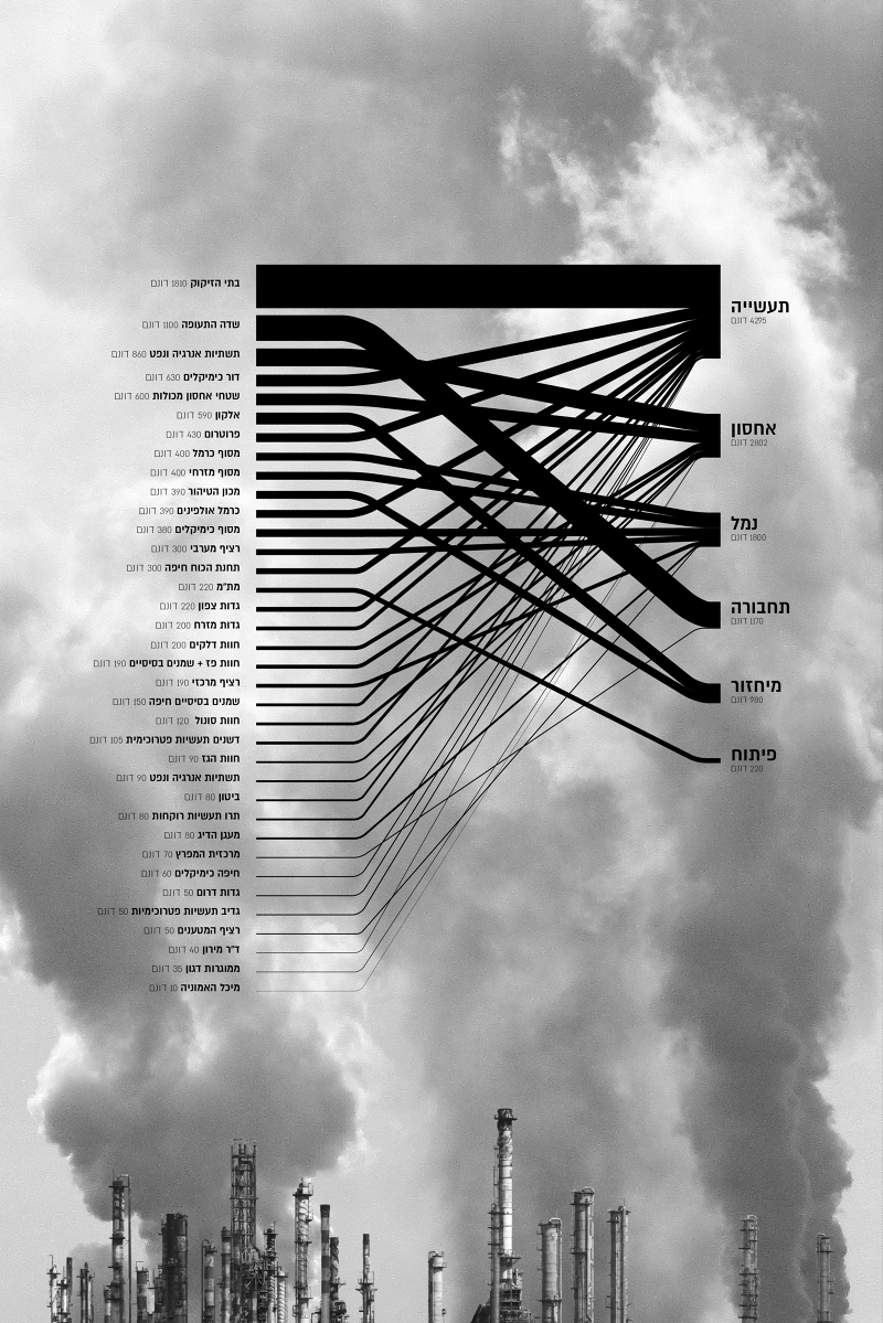 HOTZE CARMEL  海法城市环境中的基础设施干预丨以色列海法-35