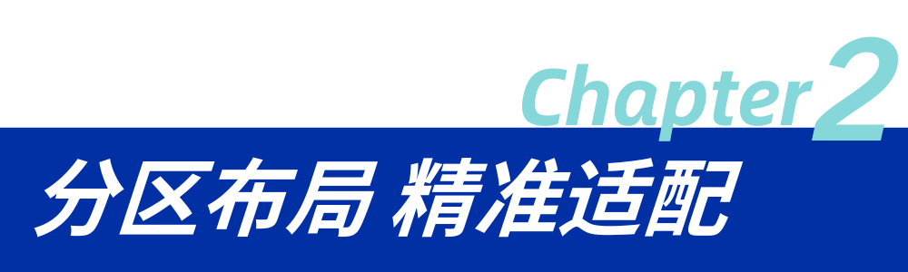 助力中国西部医疗区域中心建设丨华建集团华东院原创中标重庆市第十人民医院(重庆市精神卫生中心)新院区一期建设工程-29