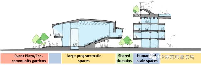 DP 建筑师事务所-527
