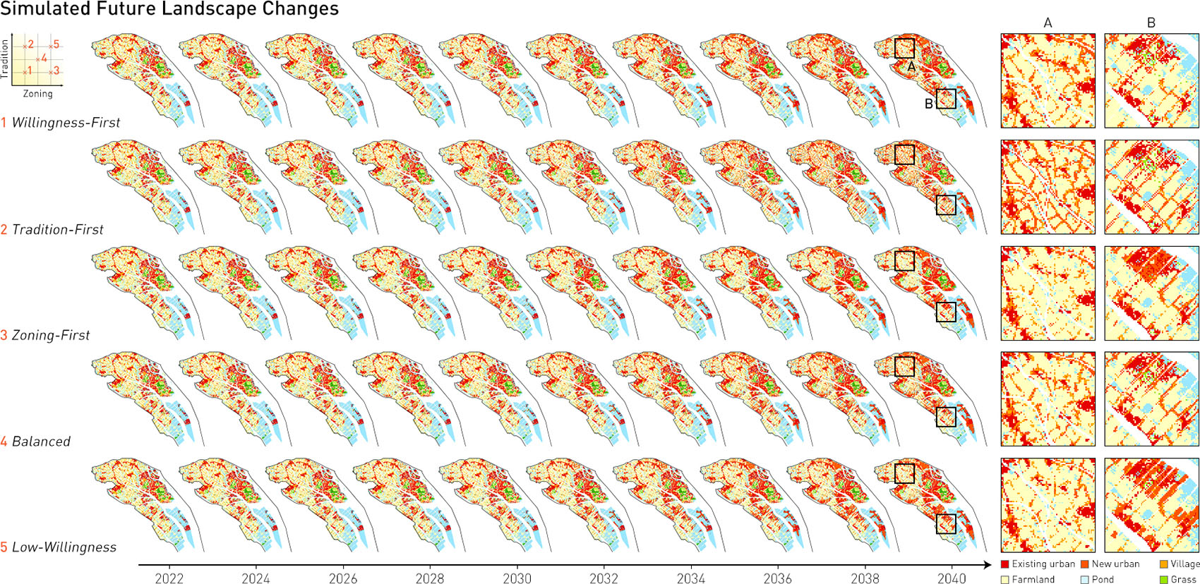 探寻南沙景观的韧性与公平城镇化之路丨中国广州丨华南农业大学,区域演化工作室-38