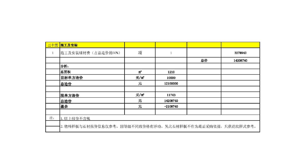 上海万科铜山街翡翠滨江顶层复式Penthouse-21