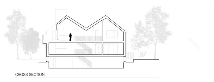 加拿大海滨农场住宅 | 现代与自然的完美结合-55