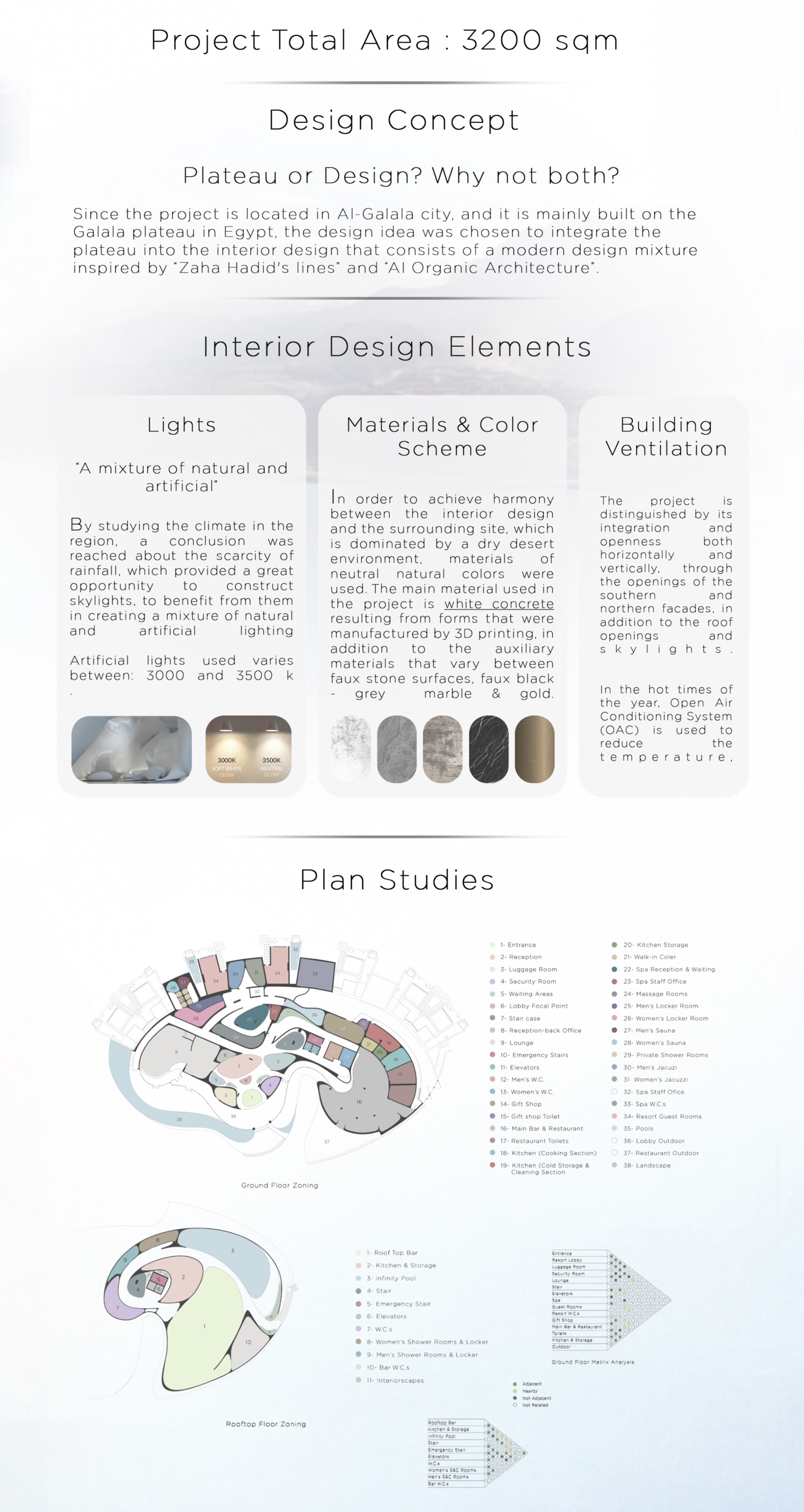Varuya AlGalala 度假村丨埃及-19