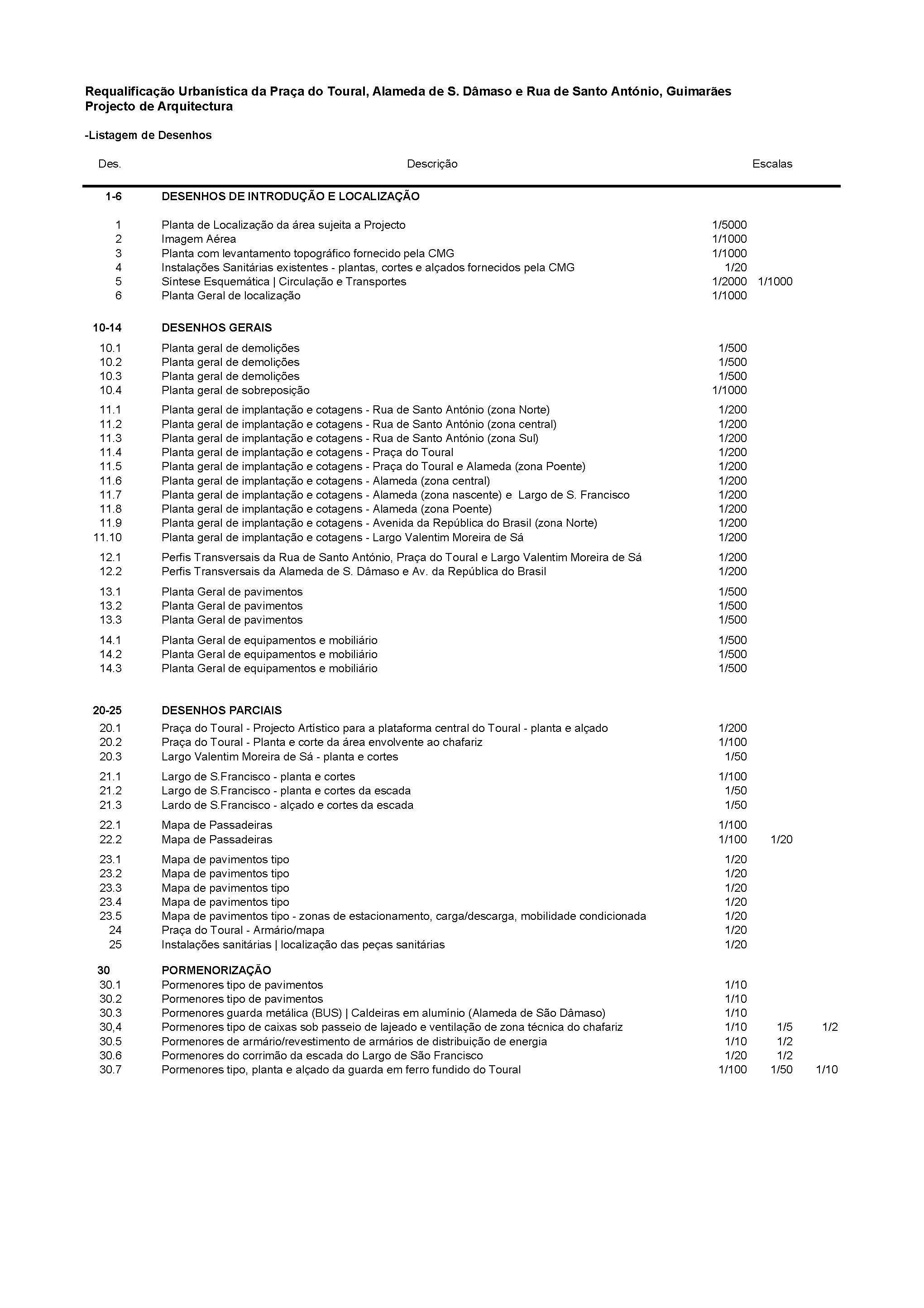 普拉亚杜图拉尔,圣达马索林荫大道和圣安东尼奥街城市更新项目丨葡萄牙丨米尼奥大学建筑学院研究中心等-31