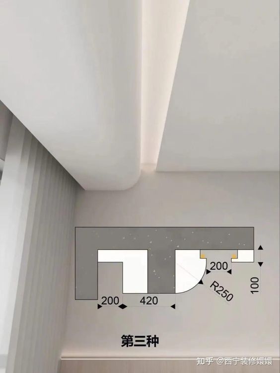 Methods of Gypsum Ceiling Installation-19