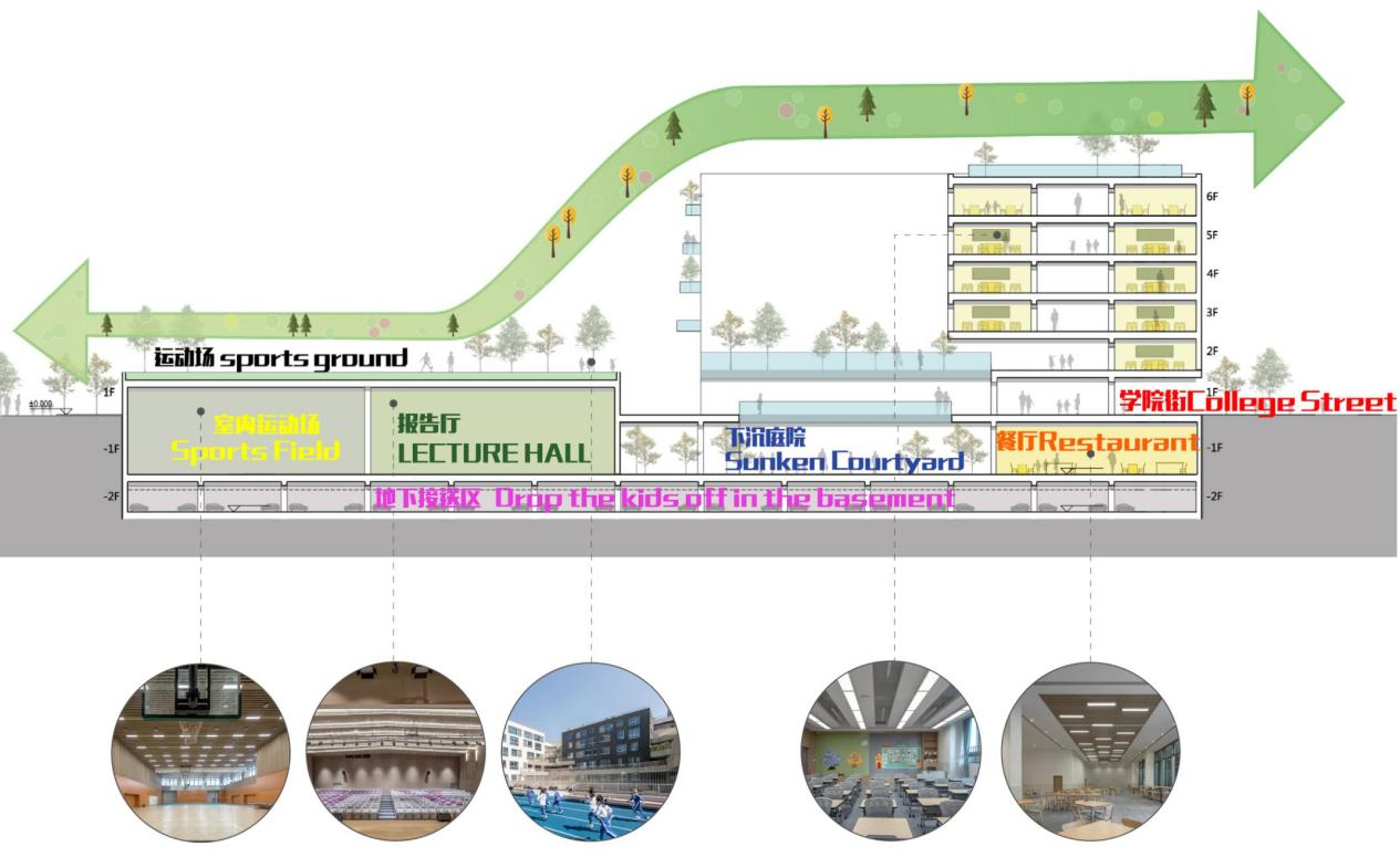叠园绿谷：深圳市罗湖区桃园小学 / 立方设计 -8