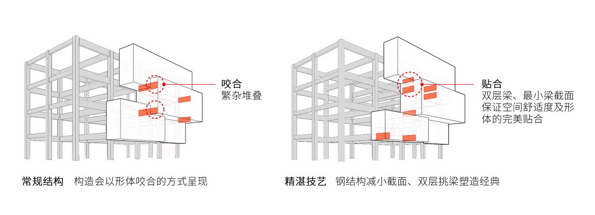 天元·艺术展览馆丨中国临沂丨PTA上海柏涛-28