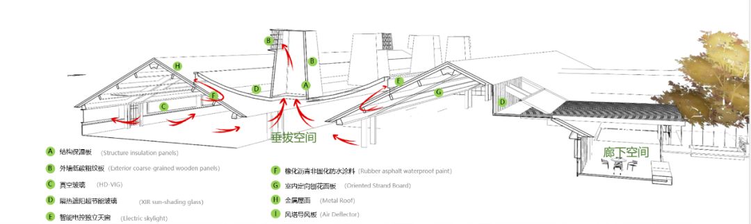 泰来面粉厂工业遗址复兴，传统与现代的碰撞-154