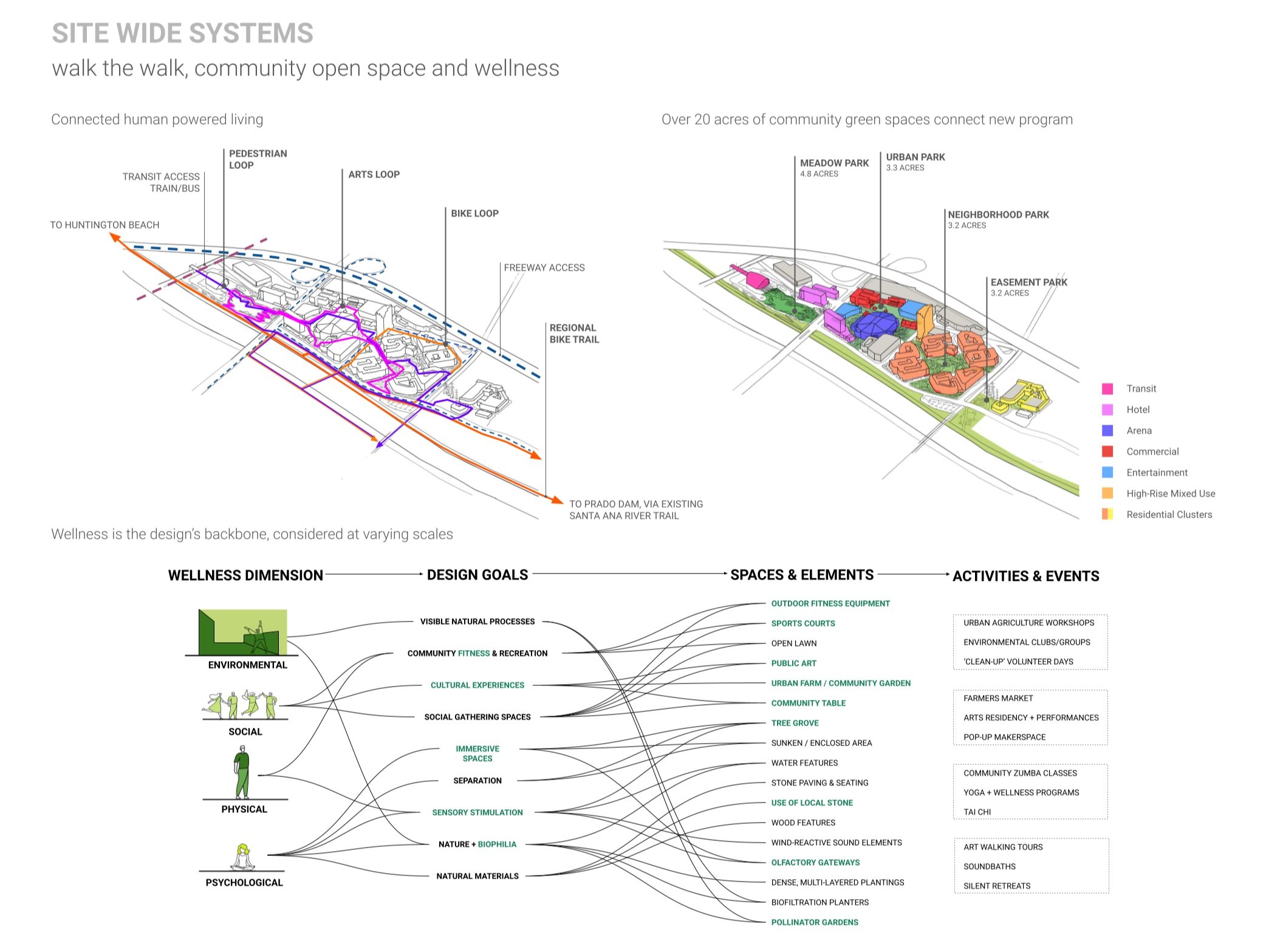 丨美国加利福尼亚-41