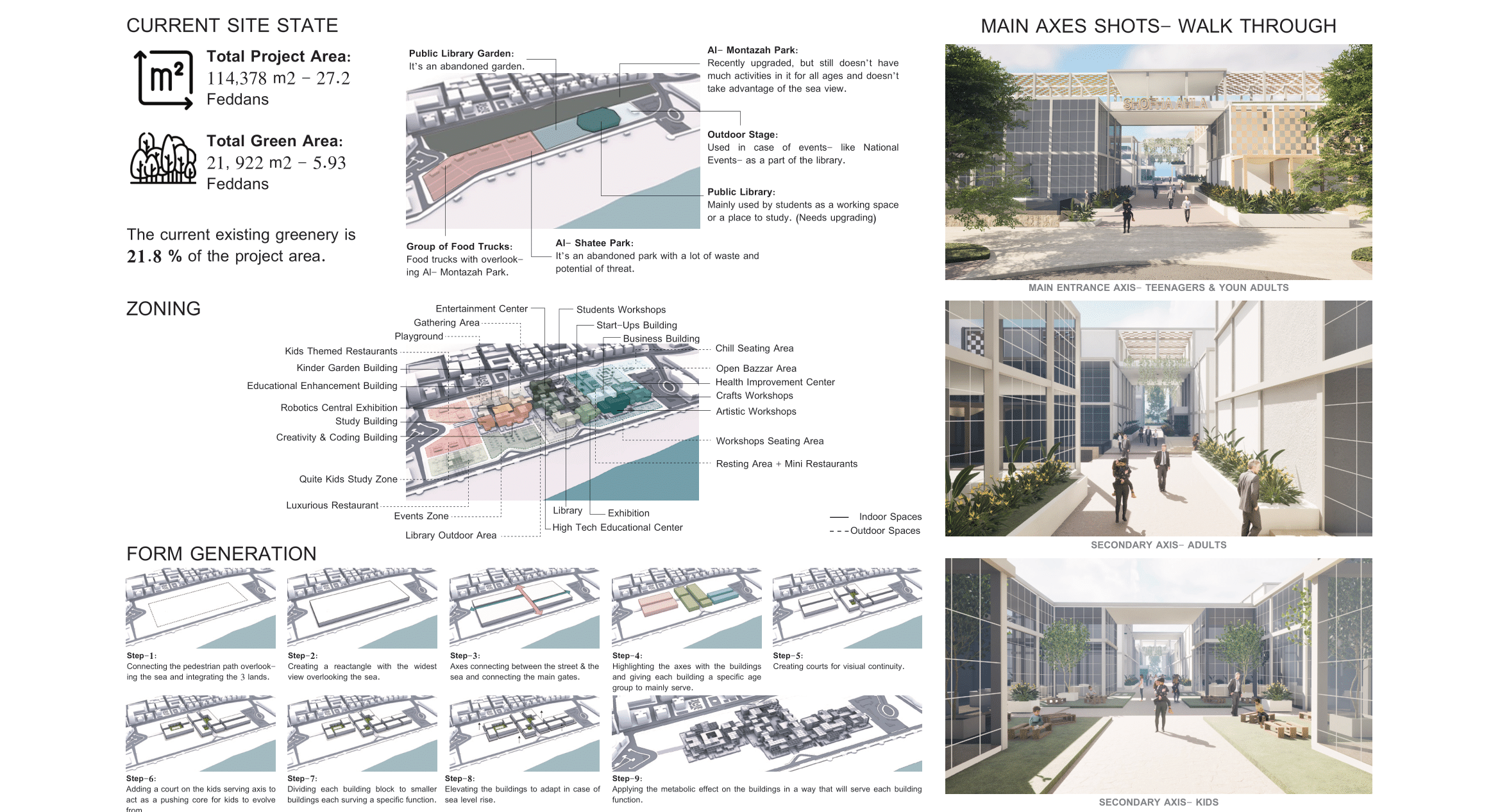 Shofha Ahla 社区中心毕业项目丨艾斯尤特大学工程学院住房建筑与城市发展系-12