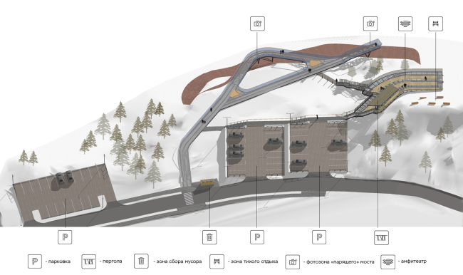 尼古拉耶夫斯卡亚山观景平台丨俄罗斯克拉斯诺亚尔斯克丨“Проектдевелопмент”公司-19