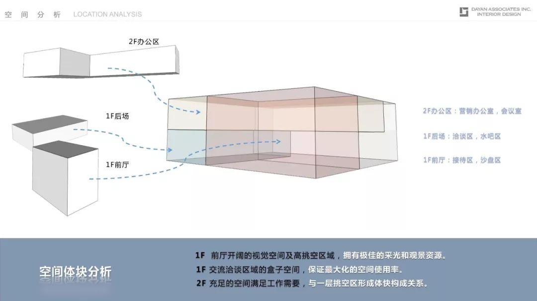 阜阳颍州弘阳府售楼中心——东方美学与现代艺术的完美融合-60